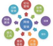 西安網(wǎng)站推廣:什么樣的文章容易被百度收錄？