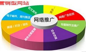 西安網(wǎng)站優(yōu)化時(shí)外鏈消失怎么辦？